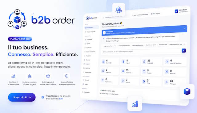 Dashboard della piattaforma b2b order
